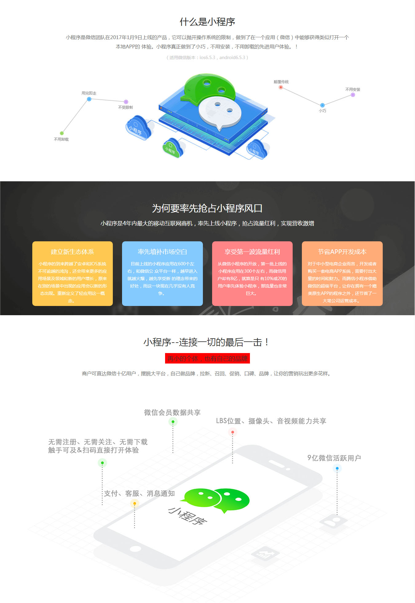 东莞小程序开发简介,东莞小程序开发多少钱,东莞小程序开发公司 第2张 东莞小程序开发简介,东莞小程序开发多少钱,东莞小程序开发公司 第2张