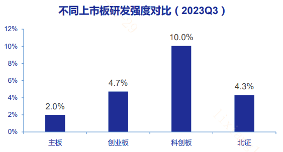 未开发的科技有限公司究竟隐藏着怎样的创新潜能与未来前景? 第3张 未开发的科技有限公司究竟隐藏着怎样的创新潜能与未来前景? 第3张