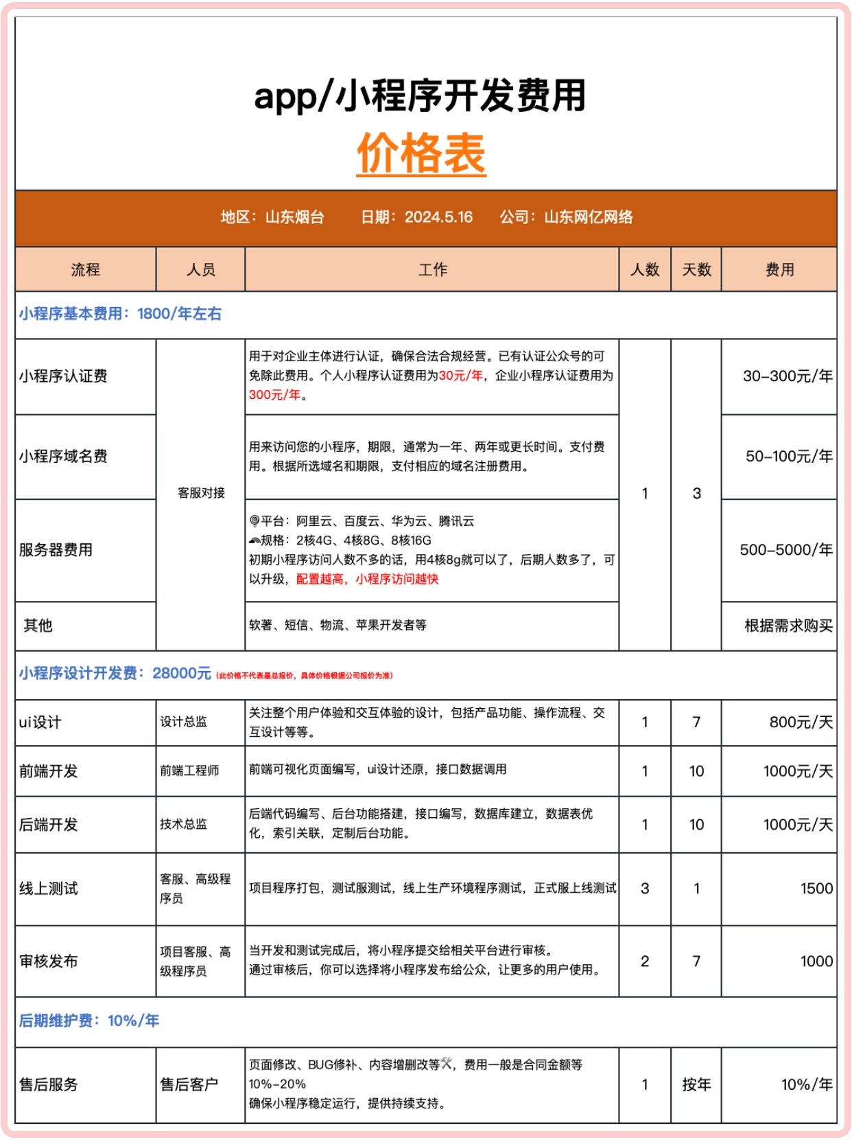小程序定制开发免费是真的吗,小程序定制开发价格 第3张 小程序定制开发免费是真的吗,小程序定制开发价格 第3张