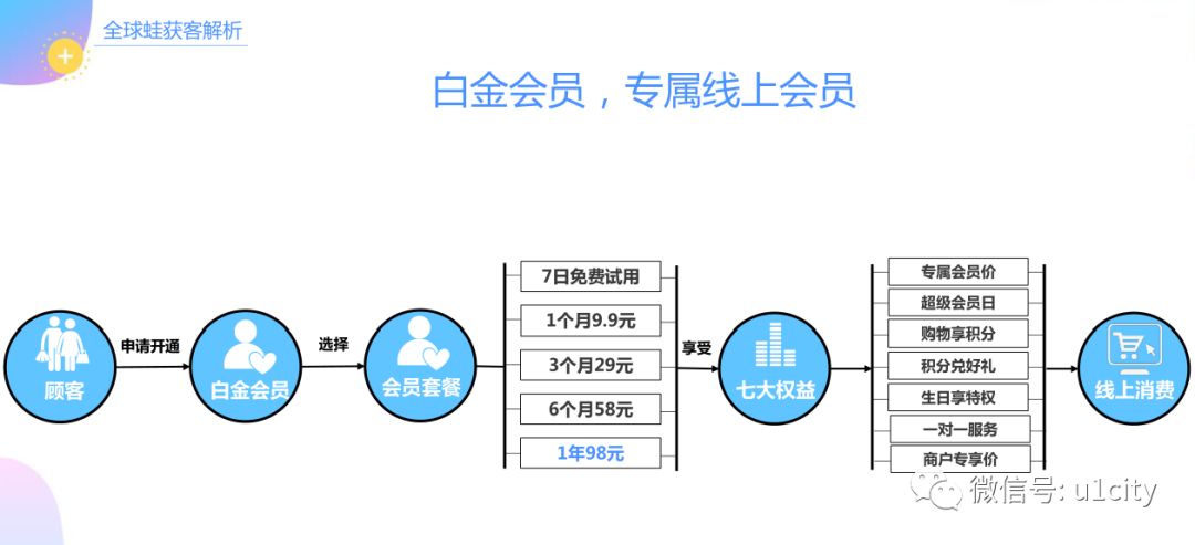 域名白金词续费价格为何波动大?揭秘续费成本真相! 第1张 域名白金词续费价格为何波动大?揭秘续费成本真相! 第1张