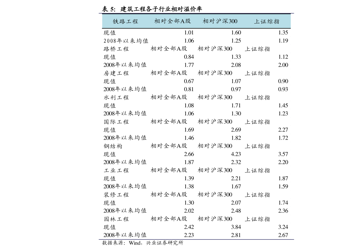 武汉微信公号开发需要多少钱,武汉微信公众号开发费用价格表 第1张 武汉微信公号开发需要多少钱,武汉微信公众号开发费用价格表 第1张