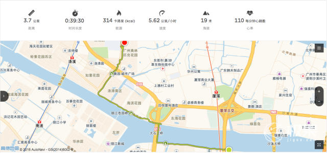 如何选择适合的GPS数据分析软件?关键功能与使用方法解析。 第3张 如何选择适合的GPS数据分析软件?关键功能与使用方法解析。 第3张