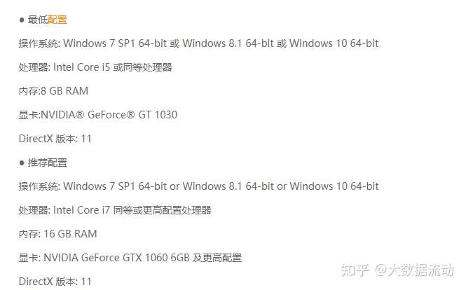 Wow笔记本配置性价比高的型号推荐与选购疑问解答? 第1张 Wow笔记本配置性价比高的型号推荐与选购疑问解答? 第1张