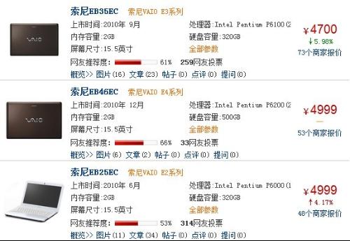 Wow笔记本配置性价比高的型号推荐与选购疑问解答? 第2张 Wow笔记本配置性价比高的型号推荐与选购疑问解答? 第2张