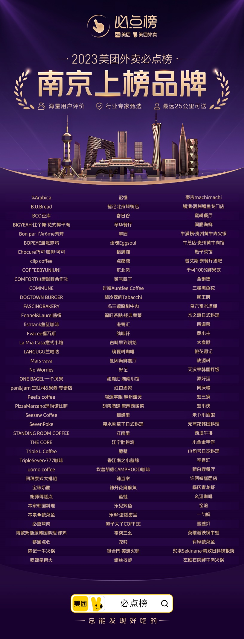 南京手机app开发,哪家公司实力最强,口碑最佳? 第2张 南京手机app开发,哪家公司实力最强,口碑最佳? 第2张