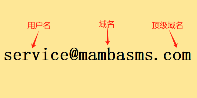 邮箱域名区分大小写吗,邮箱地址大小写规则是什么 第3张 邮箱域名区分大小写吗,邮箱地址大小写规则是什么 第3张