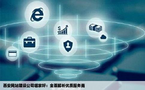西安科技软件开发公司有哪些特色服务?如何选择最佳合作伙伴? 第2张 西安科技软件开发公司有哪些特色服务?如何选择最佳合作伙伴? 第2张