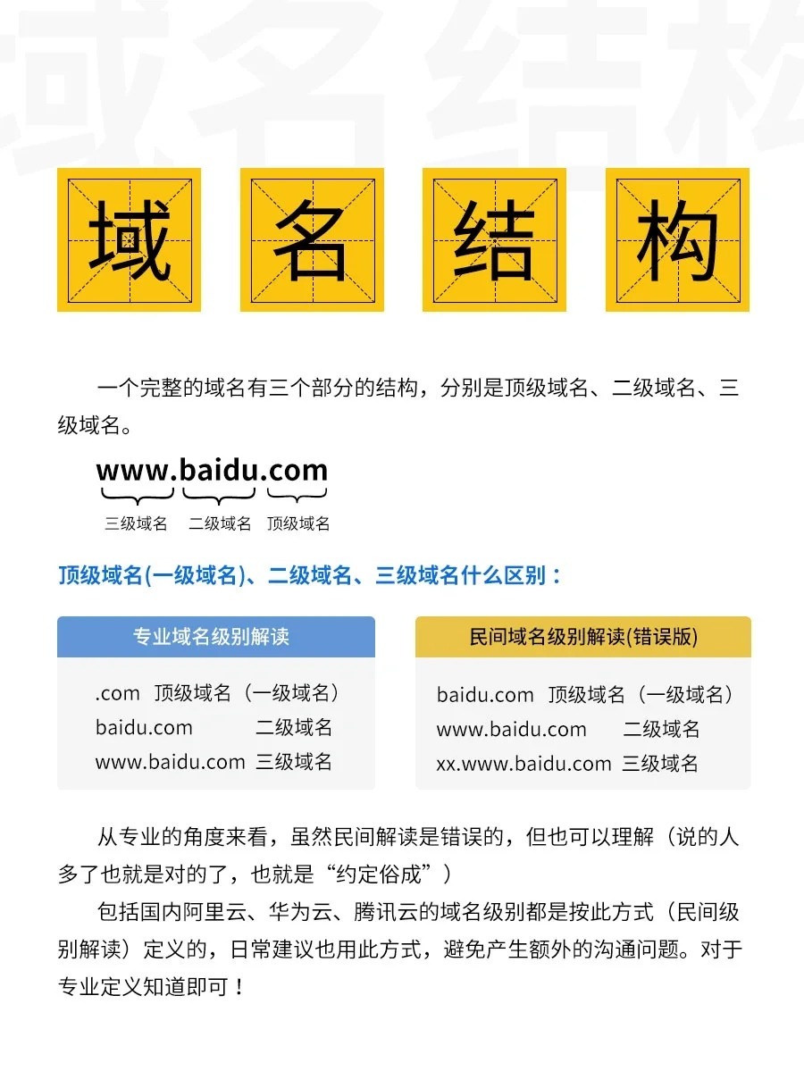 三级域名需要申请吗,如何申请免费三级域名 第1张 三级域名需要申请吗,如何申请免费三级域名 第1张