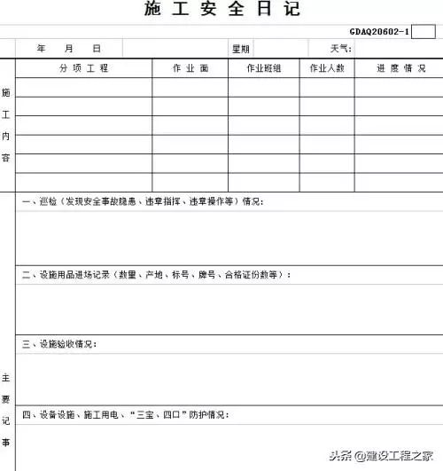 安全工作日志怎么写才规范有效? 第2张 安全工作日志怎么写才规范有效? 第2张