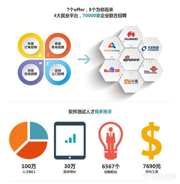 创业app开发公司哪家好,创业app开发公司排名 第1张 创业app开发公司哪家好,创业app开发公司排名 第1张