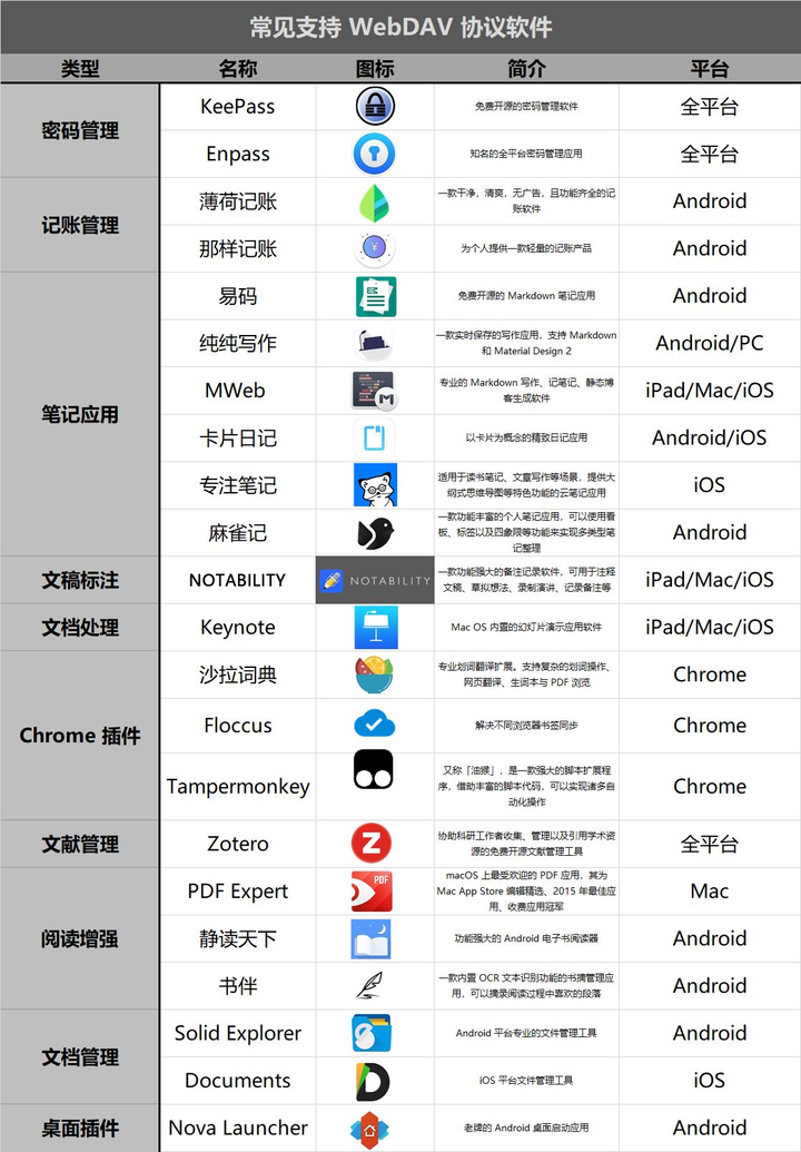 安卓app开发公司哪家好?专业安卓app开发公司推荐 第2张 安卓app开发公司哪家好?专业安卓app开发公司推荐 第2张