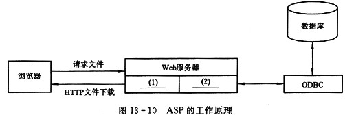 为什么ASP1对应a?解析该关联的逻辑与含义 第2张 为什么ASP1对应a?解析该关联的逻辑与含义 第2张
