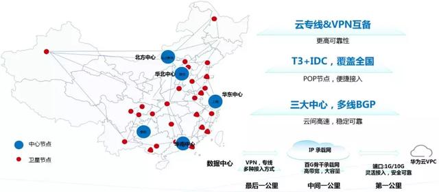 长沙数据服务器,为何成为全国数据中心布局的新焦点? 第2张 长沙数据服务器,为何成为全国数据中心布局的新焦点? 第2张
