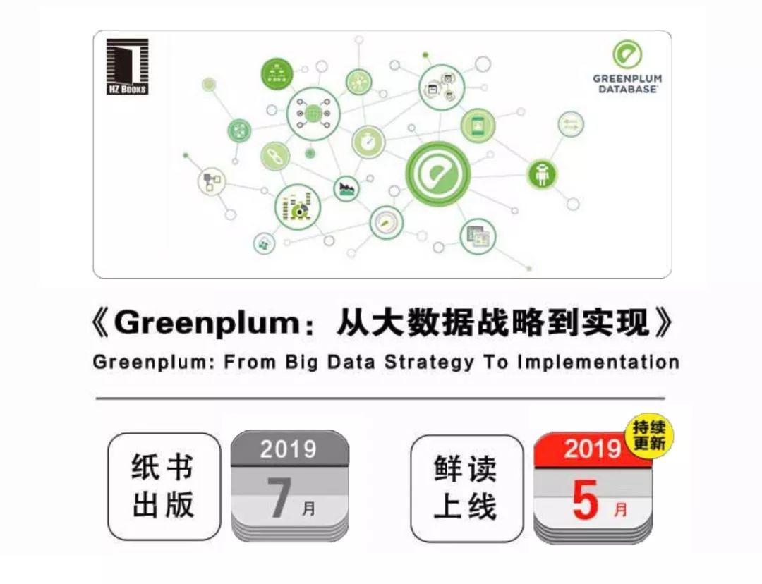 Greenplum数据库折扣优惠怎么获取?官方渠道与靠谱折扣信息全解析 第3张 Greenplum数据库折扣优惠怎么获取?官方渠道与靠谱折扣信息全解析 第3张