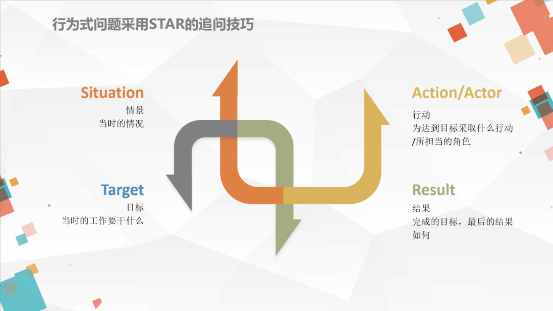 aspectj织入,实现业务切面时,你最大的困惑是什么?常见问题与解决方法! 第2张 aspectj织入,实现业务切面时,你最大的困惑是什么?常见问题与解决方法! 第2张