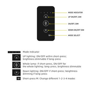 如何正确使用getmobile接口?解决常见问题与操作技巧 第3张 如何正确使用getmobile接口?解决常见问题与操作技巧 第3张