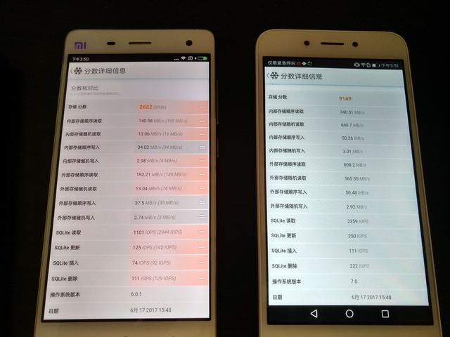 揭秘如何查看手机真实配置?专业技巧大揭秘! 第1张 揭秘如何查看手机真实配置?专业技巧大揭秘! 第1张