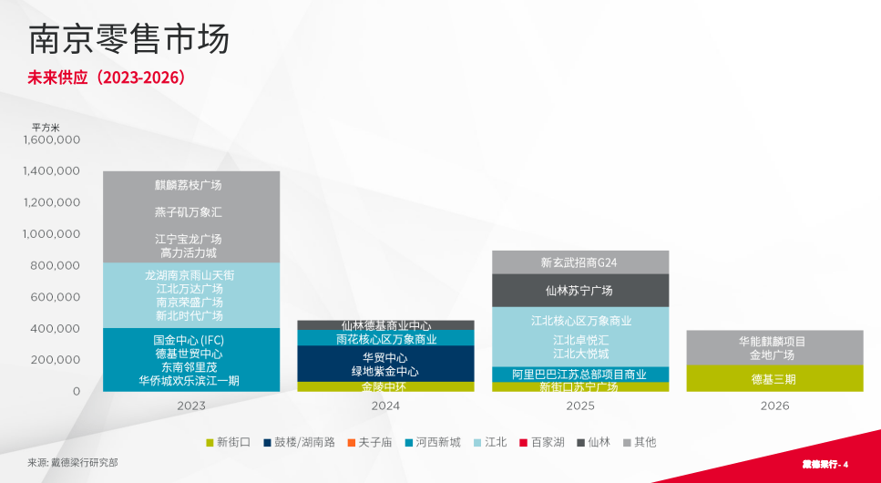 南京商城网站开发设计哪家好?南京商城网站建设多少钱 第2张 南京商城网站开发设计哪家好?南京商城网站建设多少钱 第2张