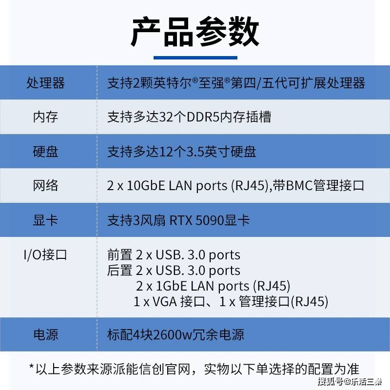 GPU高性能服务器优惠 第1张 GPU高性能服务器优惠 第1张