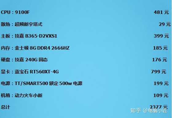 CSGO比赛电脑配置要求是什么?需要哪些硬件参数推荐? 第3张 CSGO比赛电脑配置要求是什么?需要哪些硬件参数推荐? 第3张