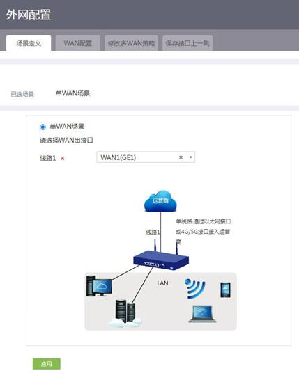 H3C MSR 2010如何配置?新手必看配置步骤与常见问题解析 第1张 H3C MSR 2010如何配置?新手必看配置步骤与常见问题解析 第1张