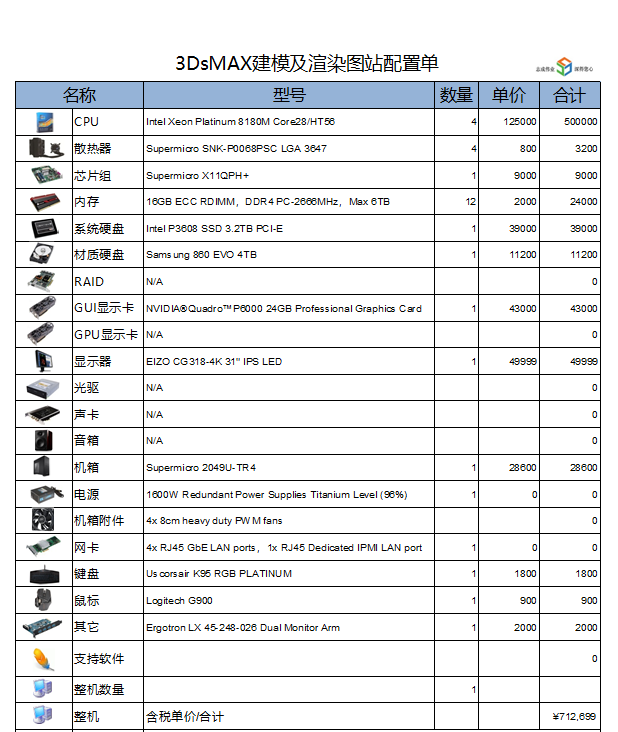3Dmax推荐配置是否过高？性价比如何？性价比高的3Dmax配置清单揭秘！ 第2张
