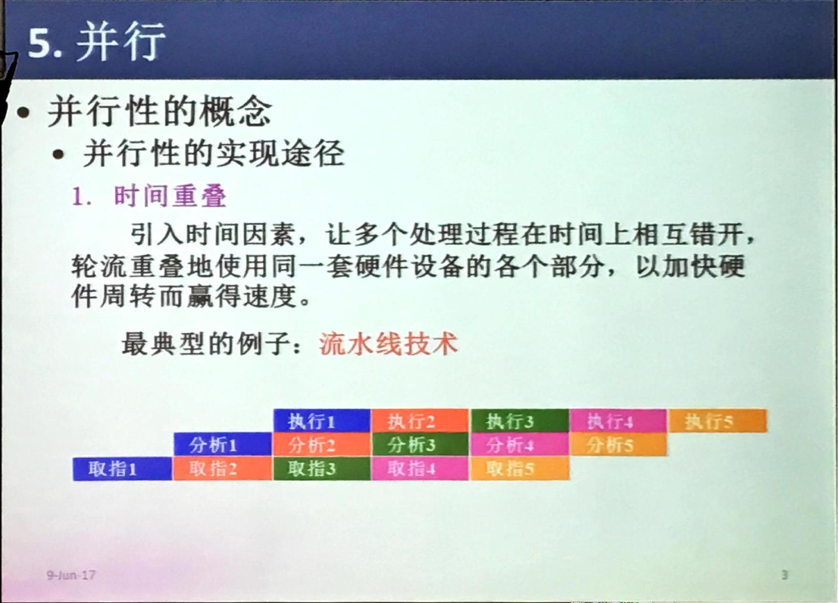 什么是并行配置?探讨其定义、应用与重要性 第2张 什么是并行配置?探讨其定义、应用与重要性 第2张