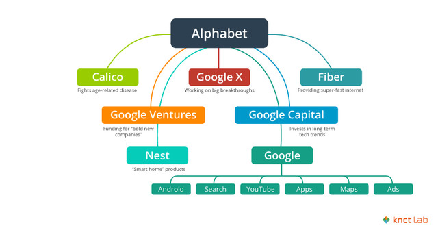 Google网站的后缀具体是什么?常见类型及对应含义有哪些? 第1张 Google网站的后缀具体是什么?常见类型及对应含义有哪些? 第1张