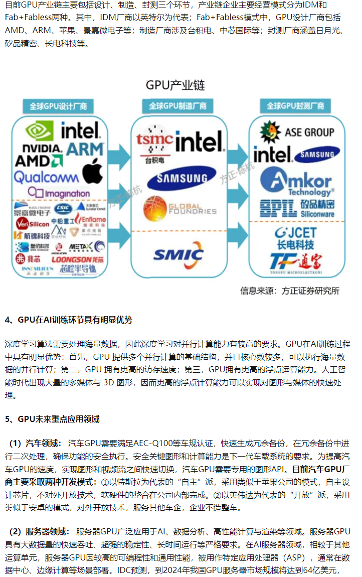 GPU安全隔离怎么买?选购流程与关键要点解析 第2张 GPU安全隔离怎么买?选购流程与关键要点解析 第2张