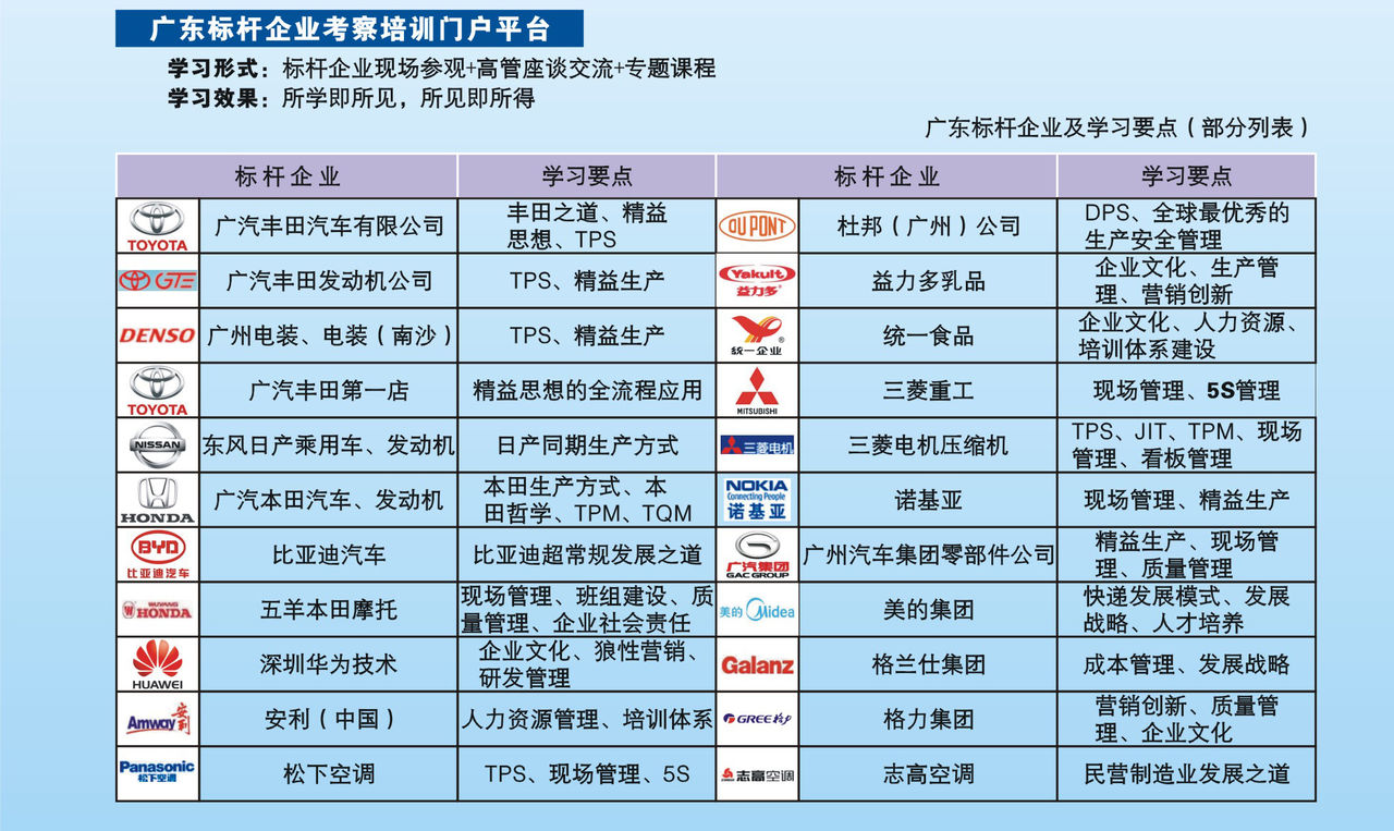 广东商城开发有限公司的业务范围具体包括哪些?相关服务信息如何? 第3张 广东商城开发有限公司的业务范围具体包括哪些?相关服务信息如何? 第3张