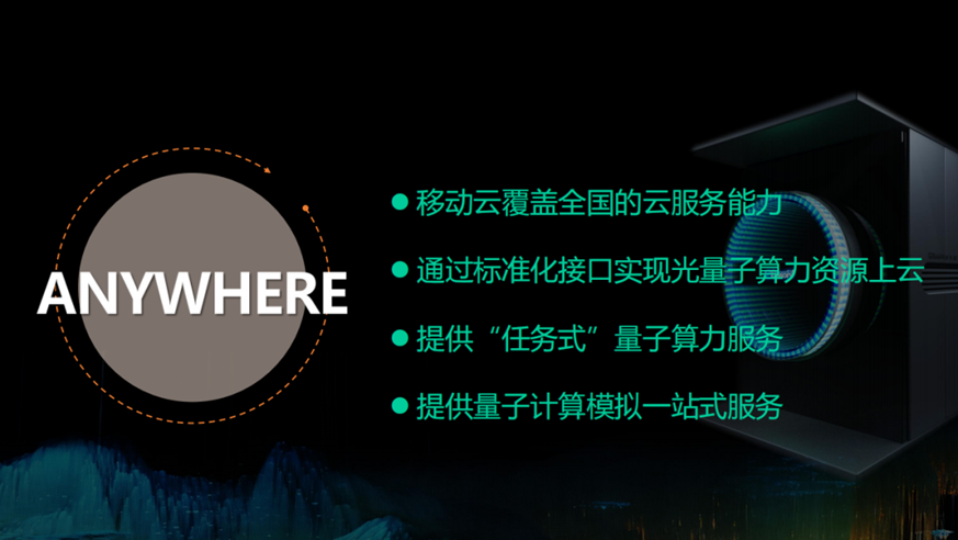 anywhere服务器是什么?它如何实现随时随地访问? 第3张 anywhere服务器是什么?它如何实现随时随地访问? 第3张