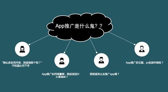 app开发及运营方案怎么做?app开发费用及运营策略 第3张 app开发及运营方案怎么做?app开发费用及运营策略 第3张