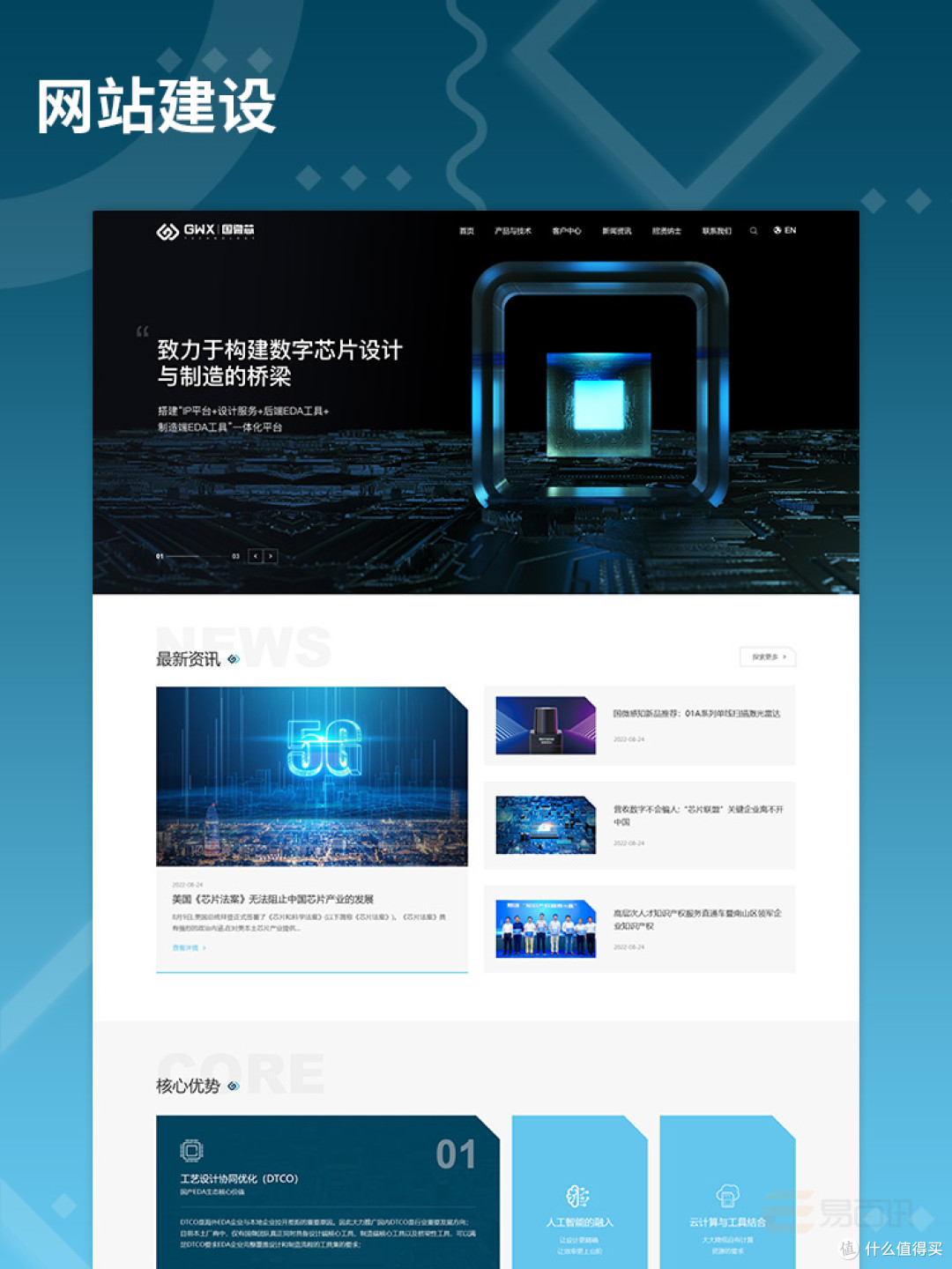 网站开发公司需要哪些资质?网站开发公司资质要求2024 第1张 网站开发公司需要哪些资质?网站开发公司资质要求2024 第1张