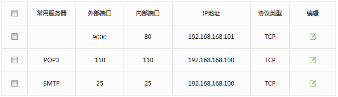 如何查看域名端口映射,域名端口映射怎么查看? 第2张 如何查看域名端口映射,域名端口映射怎么查看? 第2张