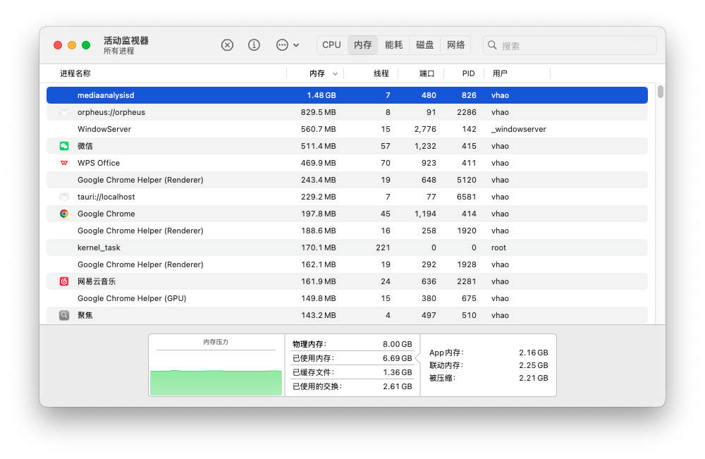 为什么ipad配置低还会出现卡顿现象?实用优化方法帮你提升流畅度! 第2张 为什么ipad配置低还会出现卡顿现象?实用优化方法帮你提升流畅度! 第2张