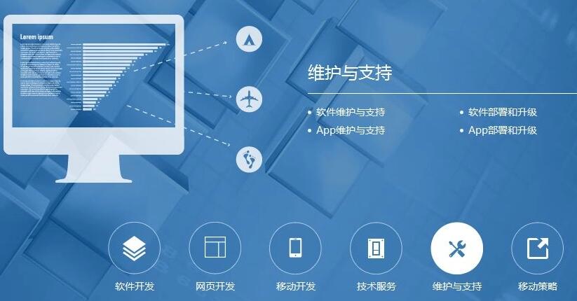 开发网站软件有哪些?网站开发软件推荐及免费工具 第3张 开发网站软件有哪些?网站开发软件推荐及免费工具 第3张
