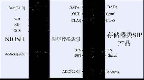 辅助存储器英文缩写究竟是什么?快来一探究竟! 第2张 辅助存储器英文缩写究竟是什么?快来一探究竟! 第2张