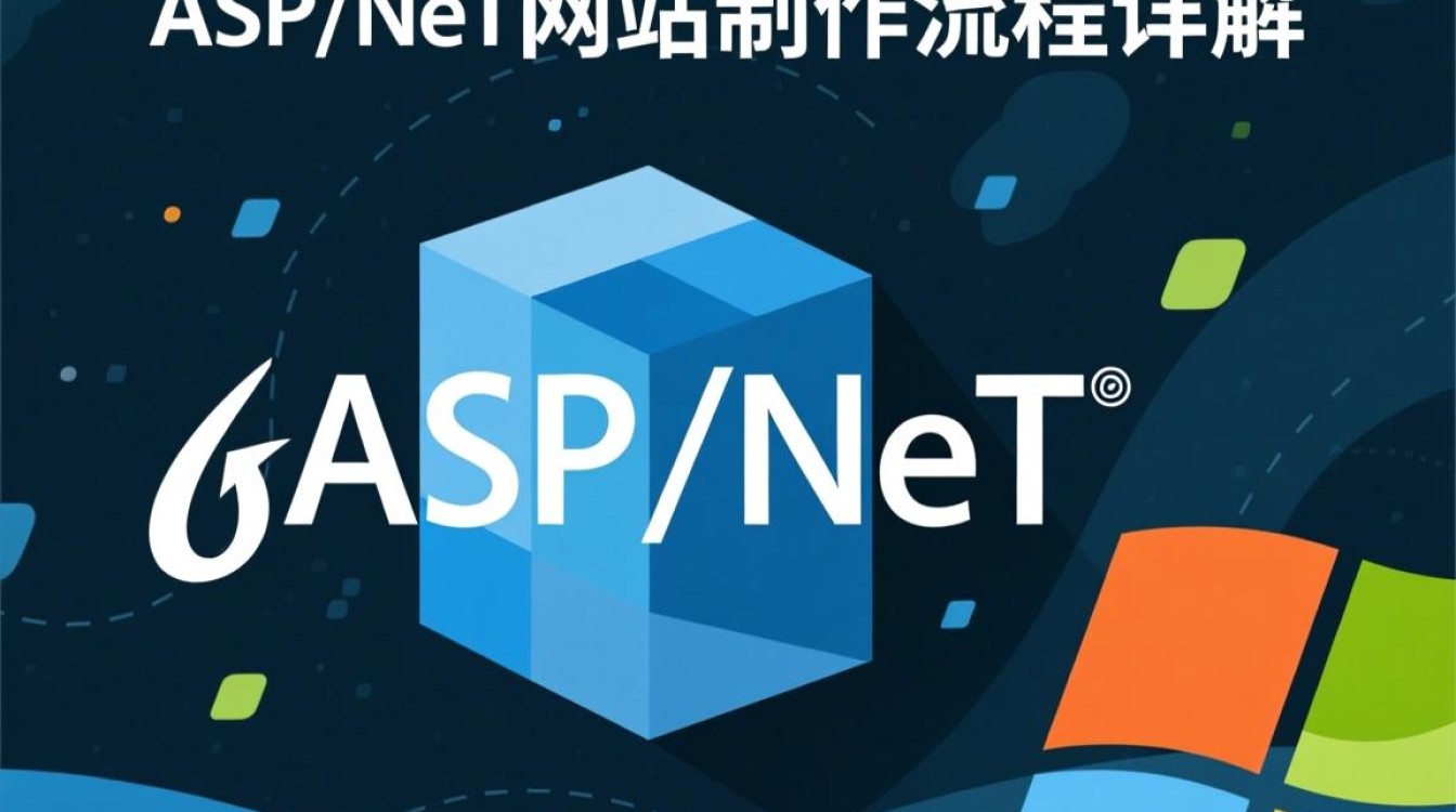 在开发asp.net新闻网站时,如何平衡内容管理效率与用户访问体验? 第1张 在开发asp.net新闻网站时,如何平衡内容管理效率与用户访问体验? 第1张