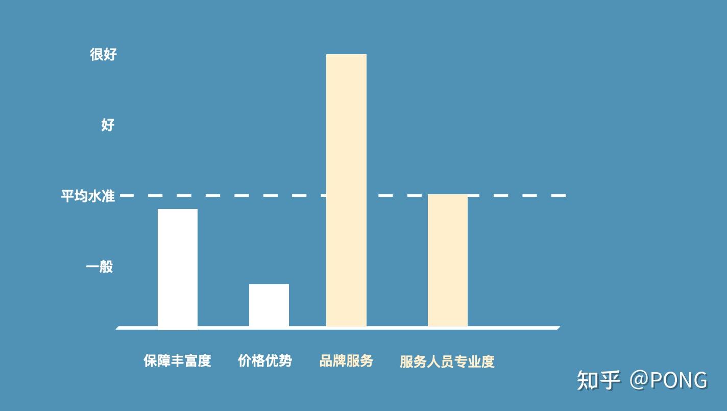 深圳电商系统开发价格多少?性价比高的方案推荐? 第1张 深圳电商系统开发价格多少?性价比高的方案推荐? 第1张