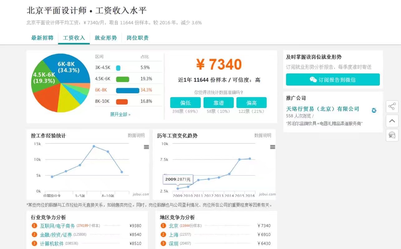 设计师接单平台开发需要多少钱,哪个平台开发公司靠谱? 第2张 设计师接单平台开发需要多少钱,哪个平台开发公司靠谱? 第2张