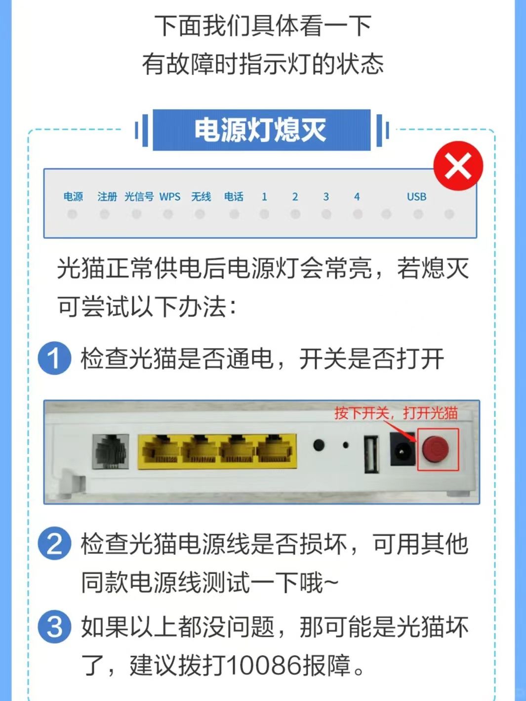 光网络单元出现问题怎么解决,光猫故障无法上网怎么办 第2张 光网络单元出现问题怎么解决,光猫故障无法上网怎么办 第2张
