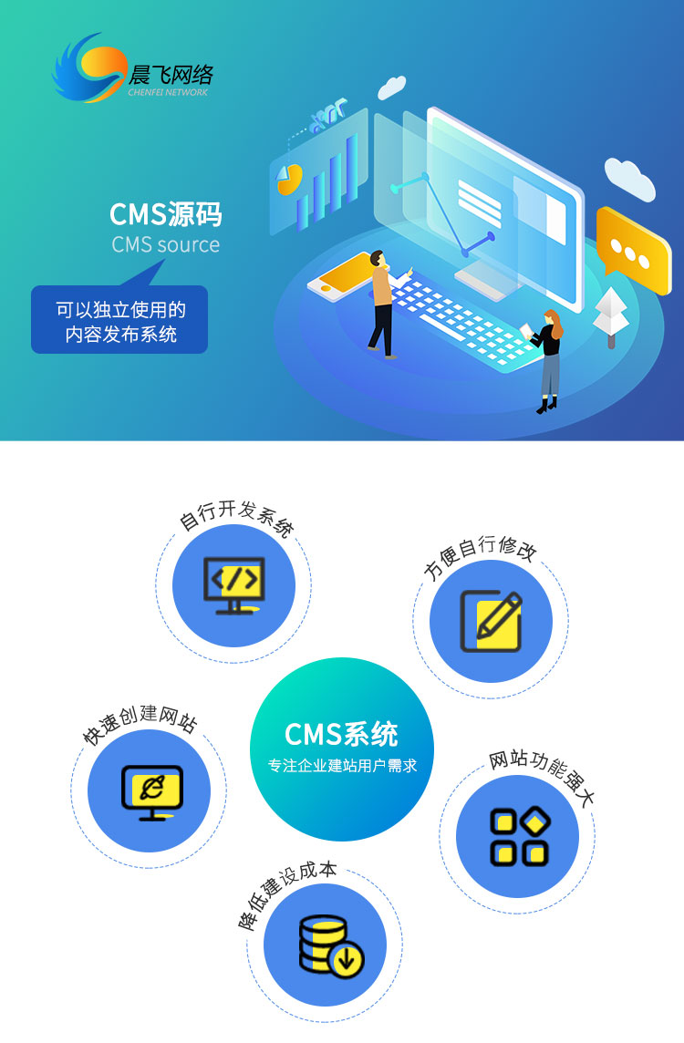 网站开发动易怎么样?动易cms开发流程及源码价格详解 第3张 网站开发动易怎么样?动易cms开发流程及源码价格详解 第3张
