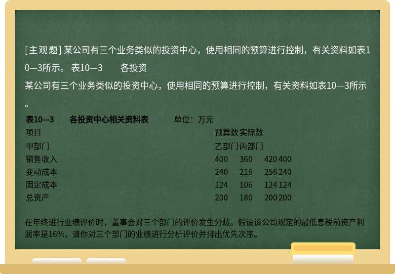 b2b开发费用明细包含哪些关键费用项目?如何合理预算? 第3张 b2b开发费用明细包含哪些关键费用项目?如何合理预算? 第3张