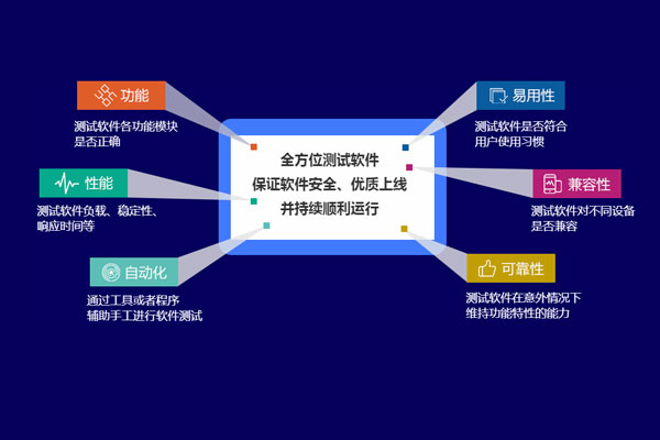 软件配置方案如何制定？常见问题与解决方案解析