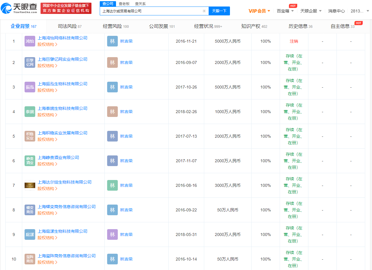 数字开头的域名是否会影响企业品牌记忆?注册时需规避哪些潜在风险? 第1张 数字开头的域名是否会影响企业品牌记忆?注册时需规避哪些潜在风险? 第1张