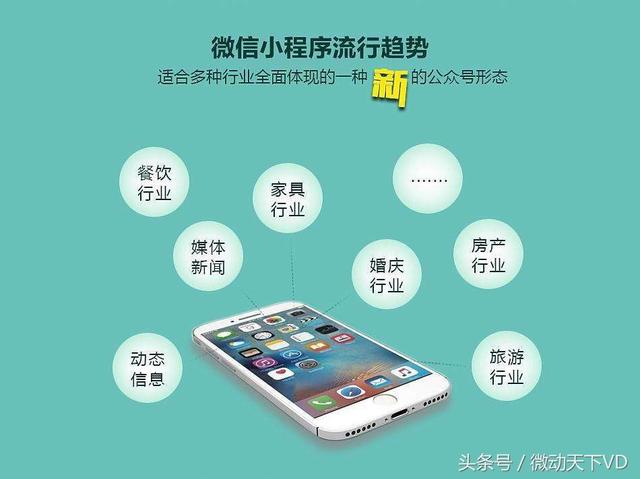 微信开发运营费用多少?微信小程序开发与运营成本预算 第2张 微信开发运营费用多少?微信小程序开发与运营成本预算 第2张