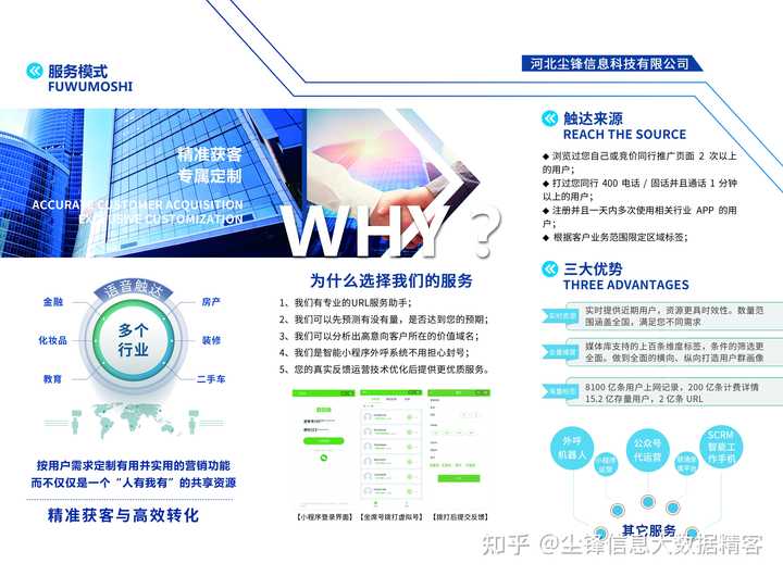 软件开发公司设计介绍,如何设计出专业且吸引客户的产品? 第2张 软件开发公司设计介绍,如何设计出专业且吸引客户的产品? 第2张
