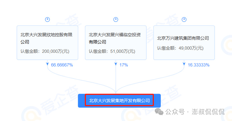大兴开发网站建设多少钱,大兴开发网站建设公司 第1张 大兴开发网站建设多少钱,大兴开发网站建设公司 第1张