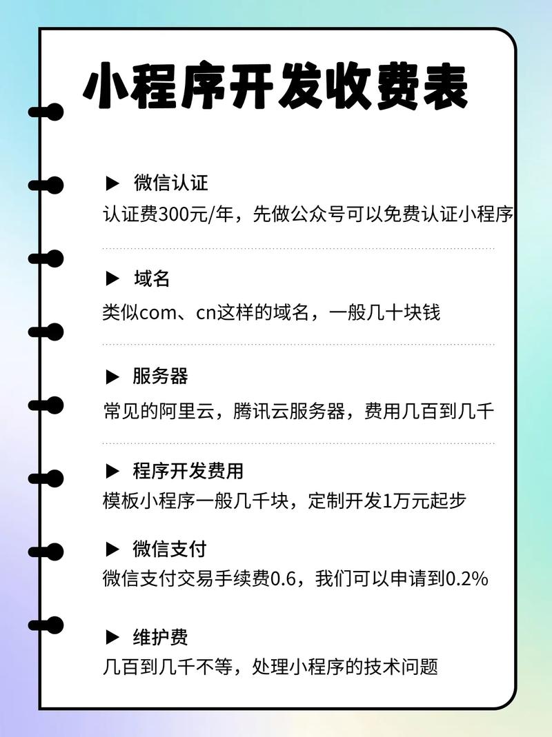 杭州个人开发小程序多少钱,个人开发小程序流程及费用 第1张 杭州个人开发小程序多少钱,个人开发小程序流程及费用 第1张