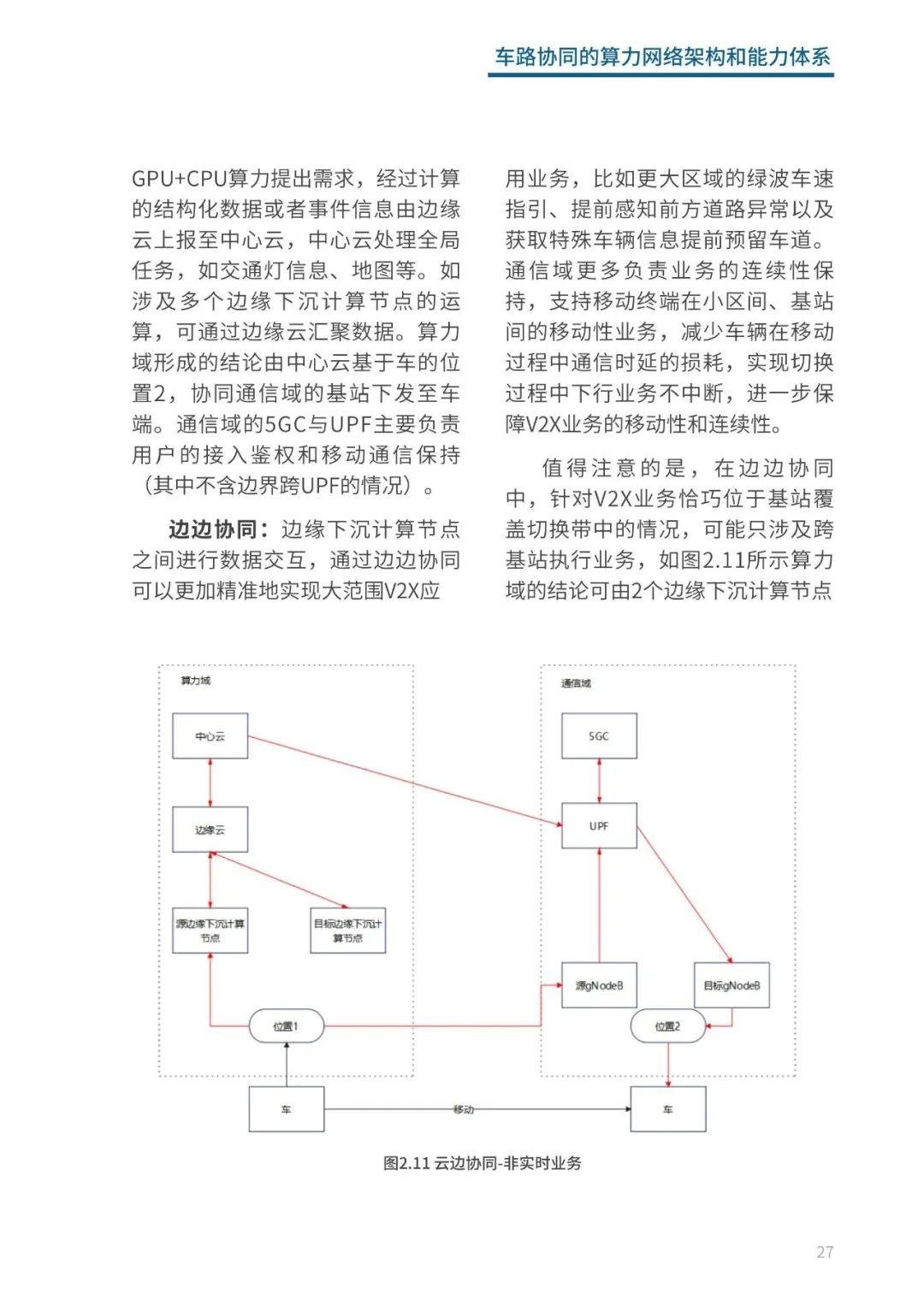 辅助存储器实验报告中涉及哪些关键技术和应用场景? 第2张 辅助存储器实验报告中涉及哪些关键技术和应用场景? 第2张